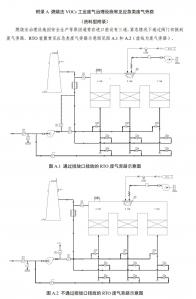 燃燒法、 吸附+燃燒法VOCs 工業廢（fèi）氣治理設施廢氣旁路怎麽設？浙江省廳發布示意圖（tú）可供參考